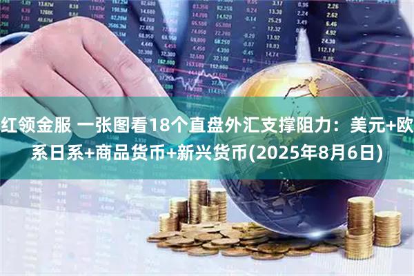 红领金服 一张图看18个直盘外汇支撑阻力：美元+欧系日系+商品货币+新兴货币(2025年8月6日)